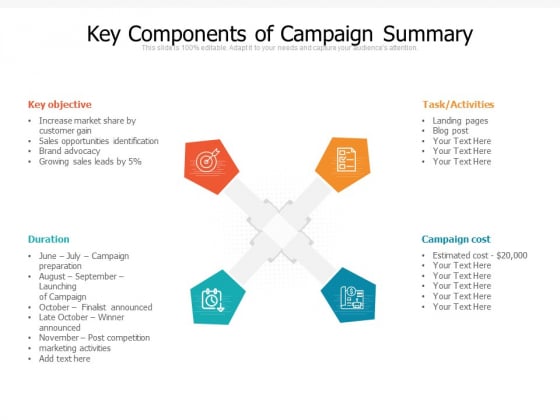 Key Components Of Campaign Summary Ppt PowerPoint Presentation Gallery Smartart PDF Key Components Of Campaign Summary Ppt PowerPoint Presentation Gallery Smartart PDF