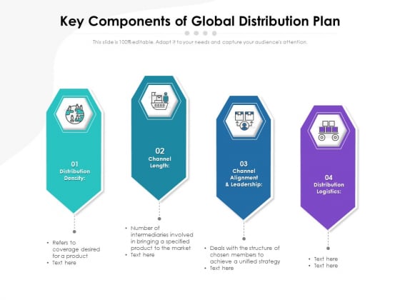 Key Components Of Global Distribution Plan Ppt PowerPoint Presentation File Mockup PDF Key Components Of Global Distribution Plan Ppt PowerPoint Presentation File Mockup PDF
