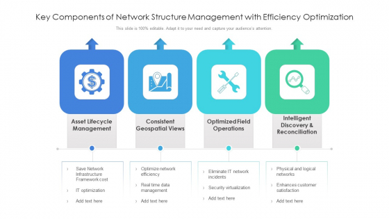 Key Components Of Network Structure Management With Efficiency Optimization Ppt Inspiration Template PDF Key Components Of Network Structure Management With Efficiency Optimization Ppt Inspiration Template PDF
