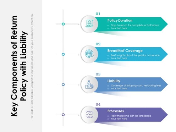 Key Components Of Return Policy With Liability Ppt PowerPoint Presentation Gallery Format PDF Key Components Of Return Policy With Liability Ppt PowerPoint Presentation Gallery Format PDF