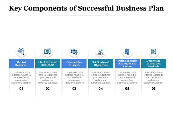 Key Components Of Successful Business Plan Ppt PowerPoint Presentation Infographics Graphics Key Components Of Successful Business Plan Ppt PowerPoint Presentation Infographics Graphics