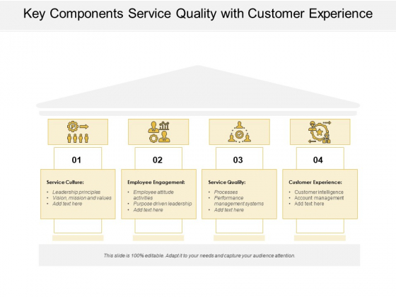 Key Components Service Quality With Customer Experience Ppt PowerPoint Presentation File Design Inspiration PDF Key Components Service Quality With Customer Experience Ppt PowerPoint Presentation File Design Inspiration PDF