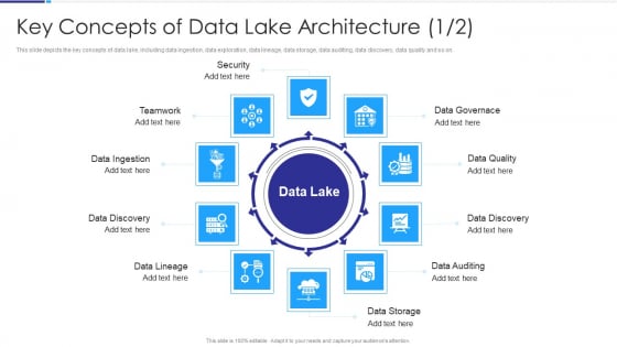 Key Concepts Of Data Lake Architecture Data Lake Architecture Ppt Pictures Shapes PDF Key Concepts Of Data Lake Architecture Data Lake Architecture Ppt Pictures Shapes PDF