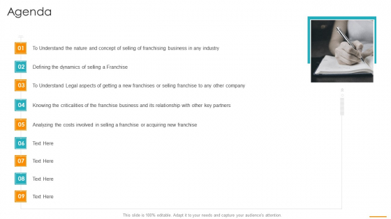 Key Considerations While Marketing Franchise Agenda Ppt Example 2015 PDF Key Considerations While Marketing Franchise Agenda Ppt Example 2015 PDF