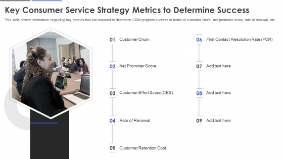 Key Consumer Service Strategy Metrics To Determine Success Portrait PDF