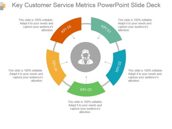 Key Customer Service Metrics Powerpoint Slide Deck Key Customer Service Metrics Powerpoint Slide Deck