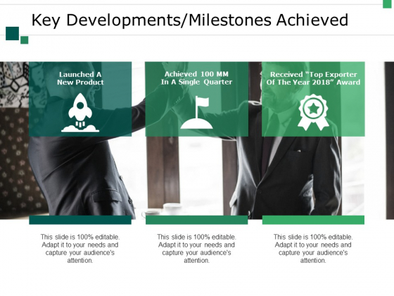 Key Developments Milestones Achieved Ppt PowerPoint Presentation Infographics Ideas