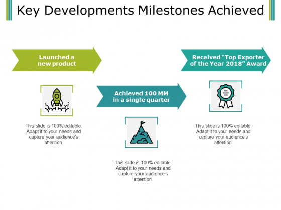 Key Developments Milestones Achieved Ppt PowerPoint Presentation Slides Introduction Key Developments Milestones Achieved Ppt PowerPoint Presentation Slides Introduction