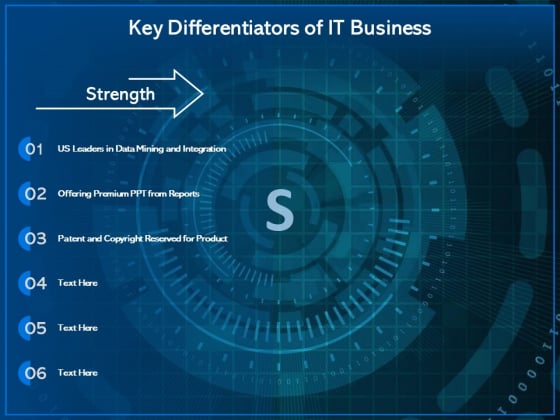 Key Differentiators Of It Business Ppt PowerPoint Presentation Layouts Skills Key Differentiators Of It Business Ppt PowerPoint Presentation Layouts Skills