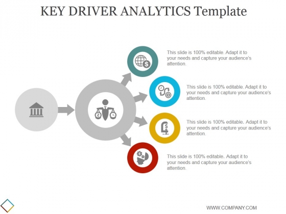 Key Driver Analytics Template 1 Ppt PowerPoint Presentation Shapes