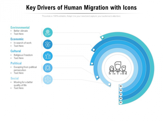 Key Drivers Of Human Migration With Icons Ppt PowerPoint Presentation Inspiration Show Key Drivers Of Human Migration With Icons Ppt PowerPoint Presentation Inspiration Show