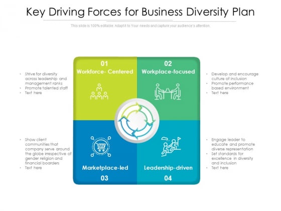 Key Driving Forces For Business Diversity Plan Ppt PowerPoint Presentation Gallery Example Topics PDF Key Driving Forces For Business Diversity Plan Ppt PowerPoint Presentation Gallery Example Topics PDF