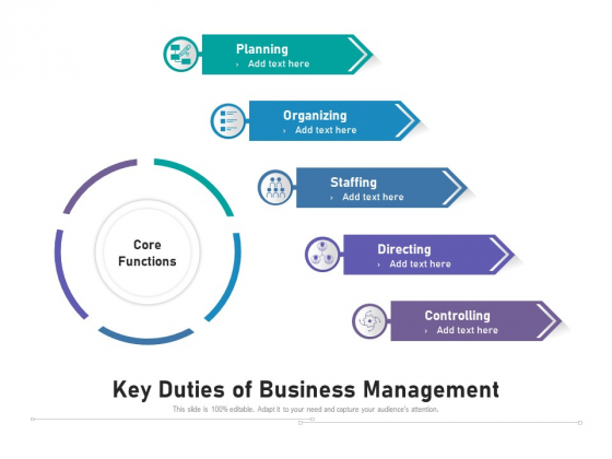 Key Duties Of Business Management Ppt PowerPoint Presentation Inspiration Deck PDF