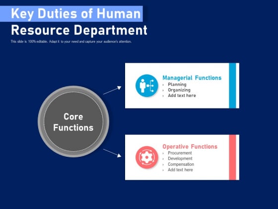 Key Duties Of Human Resource Department Ppt PowerPoint Presentation Styles Skills PDF Key Duties Of Human Resource Department Ppt PowerPoint Presentation Styles Skills PDF