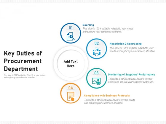 Key Duties Of Procurement Department Ppt PowerPoint Presentation Gallery Slide Portrait PDF Key Duties Of Procurement Department Ppt PowerPoint Presentation Gallery Slide Portrait PDF
