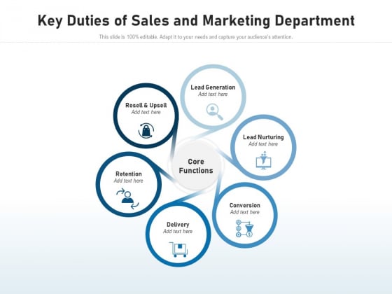 Key Duties Of Sales And Marketing Department Ppt PowerPoint Presentation Layouts Grid PDF