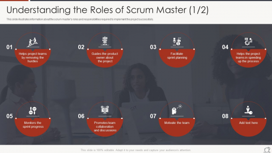 Key Duties Of Scrum Master Understanding The Roles Of Scrum Master Discussions Formats PDF
