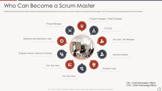 Key Duties Of Scrum Master Who Can Become A Scrum Master Template PDF Key Duties Of Scrum Master Who Can Become A Scrum Master Template PDF