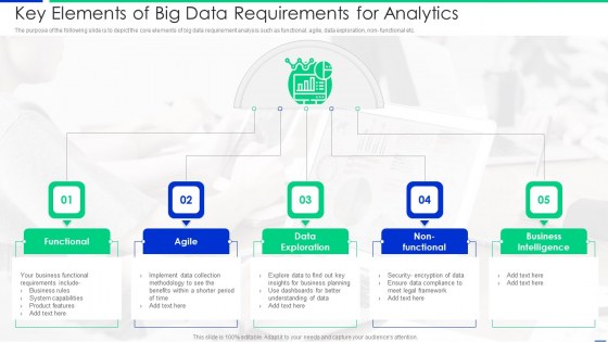 Key Elements Of Big Data Requirements For Analytics Mockup PDF