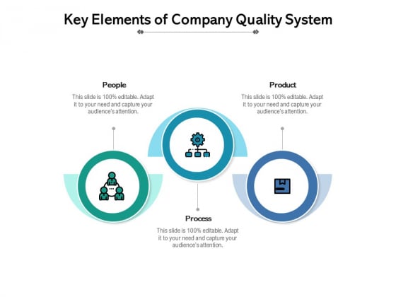 Key Elements Of Company Quality System Ppt PowerPoint Presentation Infographics File Formats PDF Key Elements Of Company Quality System Ppt PowerPoint Presentation Infographics File Formats PDF