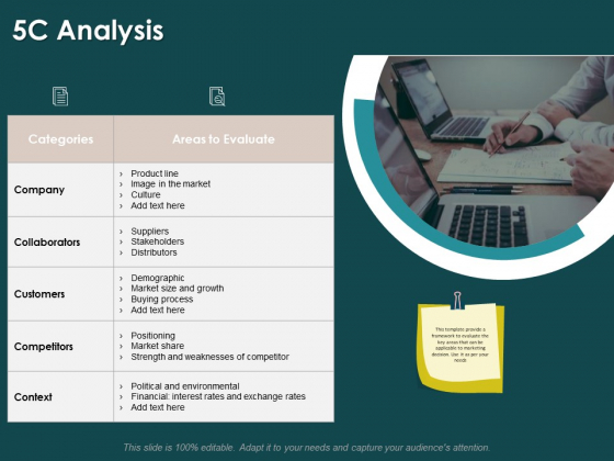 Key Elements Of Internal And External Factors Of Market 5C Analysis Infographics PDF Key Elements Of Internal And External Factors Of Market 5C Analysis Infographics PDF