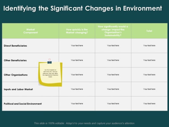 Key Elements Of Internal And External Factors Of Market Identifying The Significant Changes In Environment Icons PDF Key Elements Of Internal And External Factors Of Market Identifying The Significant Changes In Environment Icons PDF