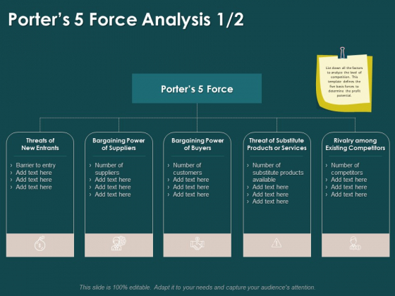 Key Elements Of Internal And External Factors Of Market Porters 5 Force Analysis Barrier Template PDF Key Elements Of Internal And External Factors Of Market Porters 5 Force Analysis Barrier Template PDF