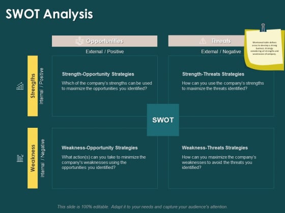 Key Elements Of Internal And External Factors Of Market SWOT Analysis Formats PDF Key Elements Of Internal And External Factors Of Market SWOT Analysis Formats PDF