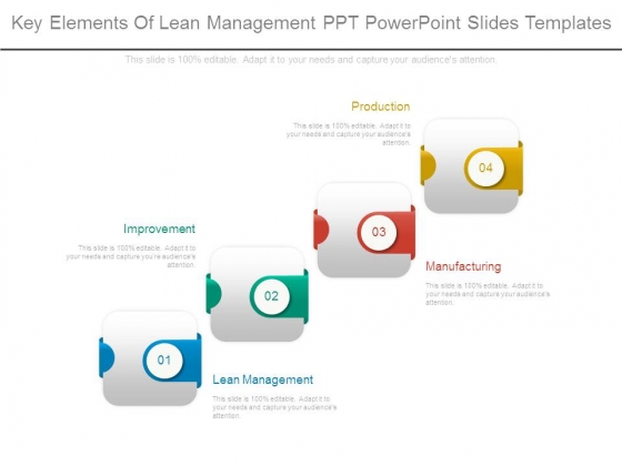 Key Elements Of Lean Management Ppt Powerpoint Slides Templates