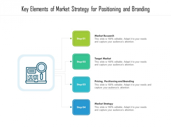 Key Elements Of Market Strategy For Positioning And Branding Ppt PowerPoint Presentation Gallery Aids PDF Key Elements Of Market Strategy For Positioning And Branding Ppt PowerPoint Presentation Gallery Aids PDF