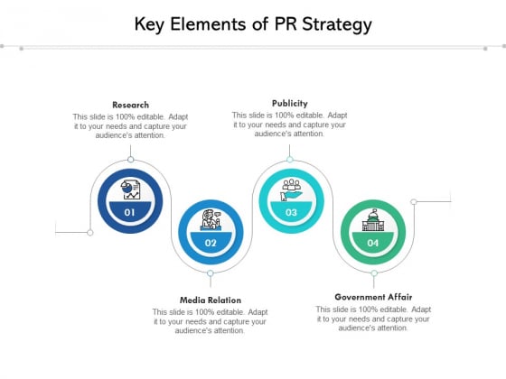 Key Elements Of PR Strategy Ppt PowerPoint Presentation Gallery Shapes PDF Key Elements Of PR Strategy Ppt PowerPoint Presentation Gallery Shapes PDF