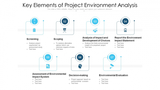 Key Elements Of Project Environment Analysis Ppt Styles Microsoft PDF Key Elements Of Project Environment Analysis Ppt Styles Microsoft PDF