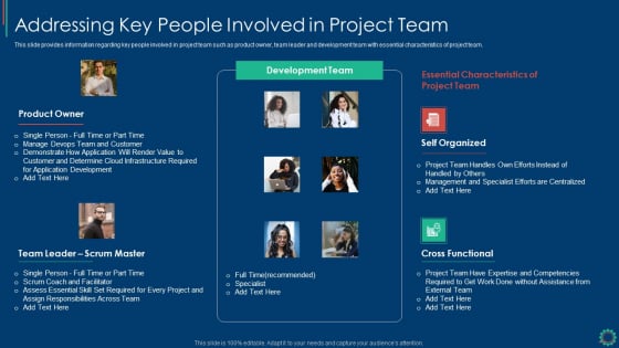 Key Elements Of Project Management IT Addressing Key People Involved In Project Team Portrait PDF