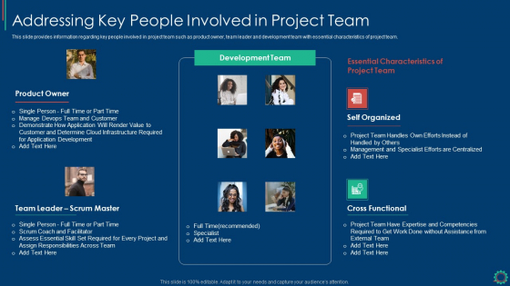 Key Elements Of Project Management IT Addressing Key People Involved In Project Team Portrait PDF Key Elements Of Project Management IT Addressing Key People Involved In Project Team Portrait PDF