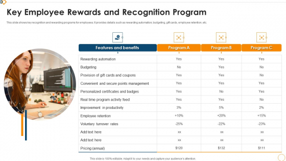 Key Employee Rewards And Recognition Program Elements PDF