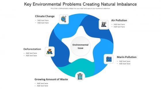 Key Environmental Problems Creating Natural Imbalance Topics PDF Key Environmental Problems Creating Natural Imbalance Topics PDF