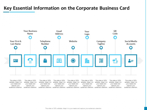 Key Essential Information On The Corporate Business Card Diagrams PDF Key Essential Information On The Corporate Business Card Diagrams PDF