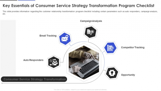 Key Essentials Of Consumer Service Strategy Transformation Program Checklist Template PDF