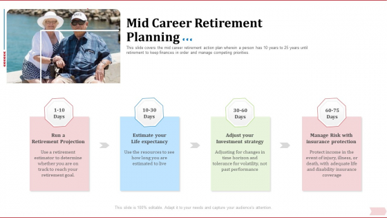 Key Factor In Retirement Planning Mid Career Retirement Planning Introduction PDF Key Factor In Retirement Planning Mid Career Retirement Planning Introduction PDF