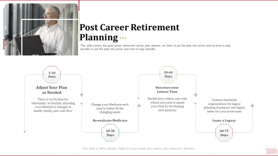 Key Factor In Retirement Planning Post Career Retirement Planning Brochure PDF Key Factor In Retirement Planning Post Career Retirement Planning Brochure PDF
