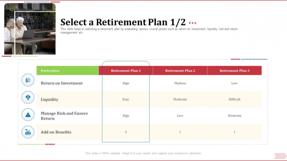 Key Factor In Retirement Planning Select A Retirement Plan Ensure Structure PDF Key Factor In Retirement Planning Select A Retirement Plan Ensure Structure PDF