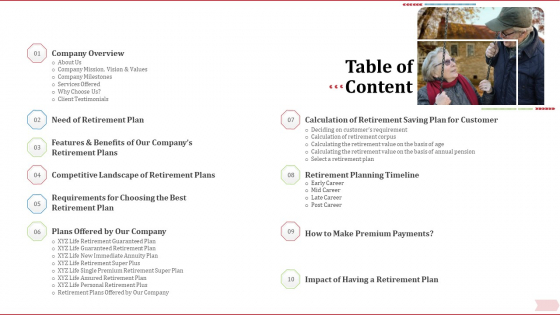 Key Factor In Retirement Planning Table Of Content Clipart PDF Key Factor In Retirement Planning Table Of Content Clipart PDF