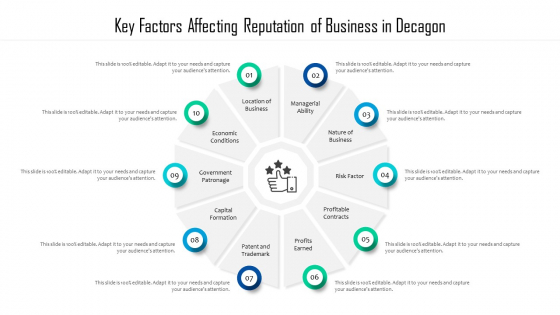 Key Factors Affecting Reputation Of Business In Decagon Ppt PowerPoint Presentation Gallery Graphics PDF Key Factors Affecting Reputation Of Business In Decagon Ppt PowerPoint Presentation Gallery Graphics PDF