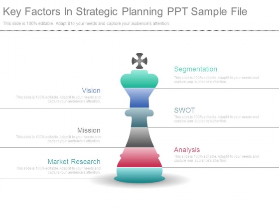 Key Factors In Strategic Planning Ppt Sample File Key Factors In Strategic Planning Ppt Sample File