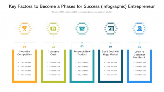 Key Factors To Become A Phases For Success Infographic Entrepreneur Ppt PowerPoint Presentation Gallery Mockup PDF Key Factors To Become A Phases For Success Infographic Entrepreneur Ppt PowerPoint Presentation Gallery Mockup PDF