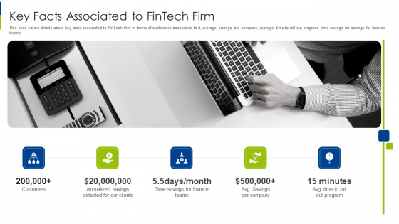 Key Facts Associated To Fintech Firm Ppt Icon Guidelines PDF Key Facts Associated To Fintech Firm Ppt Icon Guidelines PDF