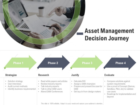 Key Features For Effective Business Management Asset Management Decision Journey Ppt File Vector PDF Key Features For Effective Business Management Asset Management Decision Journey Ppt File Vector PDF