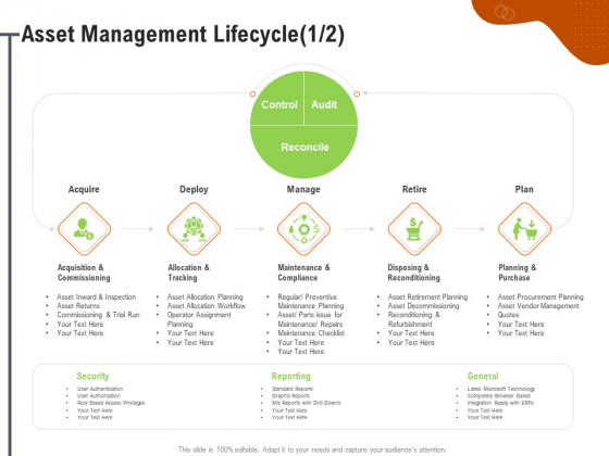 Key Features For Effective Business Management Asset Management Lifecycle Plan Ppt Portfolio Samples PDF Key Features For Effective Business Management Asset Management Lifecycle Plan Ppt Portfolio Samples PDF