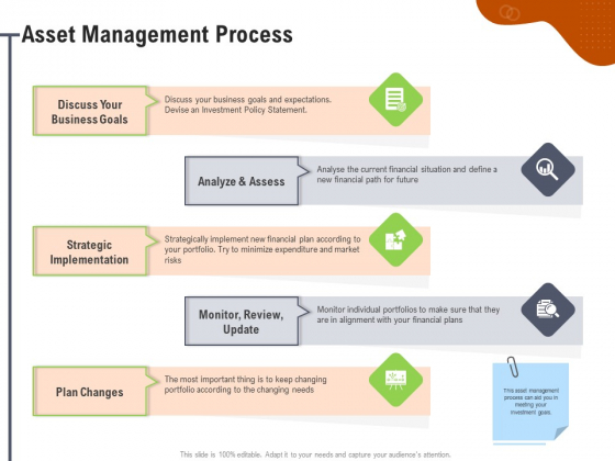 Key Features For Effective Business Management Asset Management Process Goals Ppt Graphics PDF Key Features For Effective Business Management Asset Management Process Goals Ppt Graphics PDF