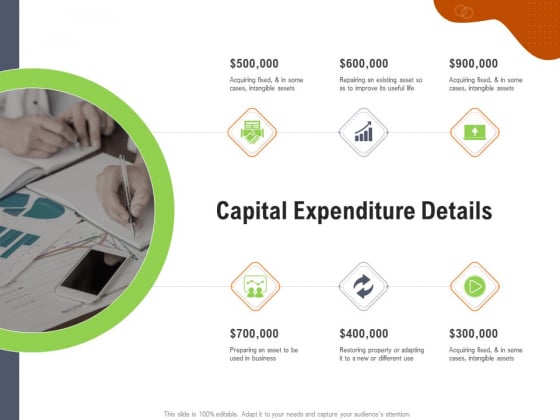 Key Features For Effective Business Management Capital Expenditure Details Ppt Summary Format PDF Key Features For Effective Business Management Capital Expenditure Details Ppt Summary Format PDF